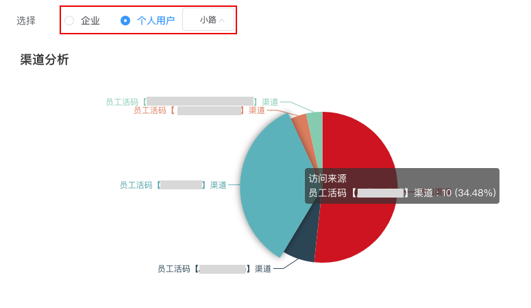 企业微信如何生成渠道活码？如何统计各个渠道带来的客户数据？