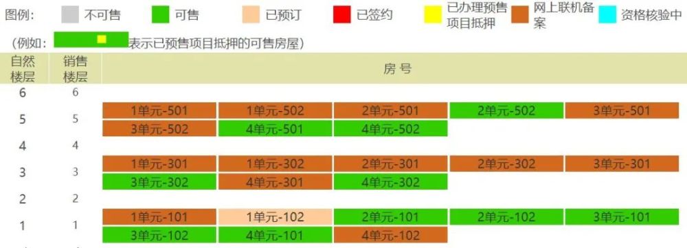 那些单价几十万的豪宅,都是怎么卖出去的? 那些单价几十万的豪宅,都是怎么卖出去的?
