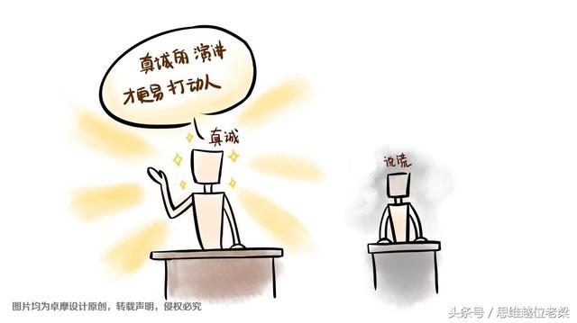 社群分享回顾丨如何从内向小白蜕变为演讲大师