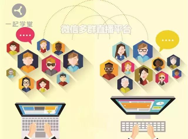 一起学堂多群直播——国内顶尖微信营销工具! 一起学堂多群直播——国内顶尖微信营销工具!