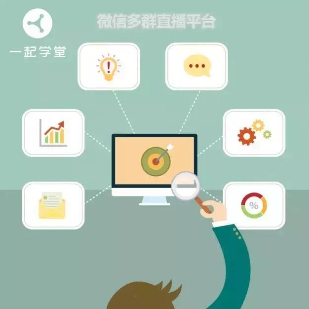 一起学堂多群直播——国内顶尖微信营销工具! 一起学堂多群直播——国内顶尖微信营销工具!