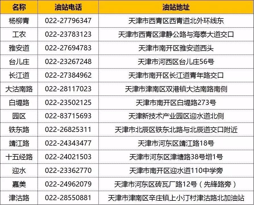 【天津优惠】工商银行二维码立减，满血复活啦！