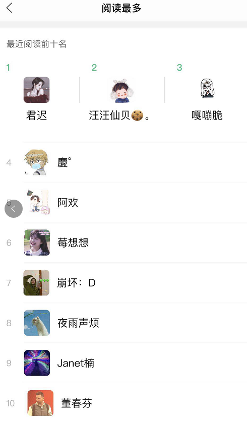【获奖名单】铺子小红包活动，已更新进群二维码