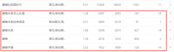 微信语音群聊,微信群公告怎么写幽默 _ 公众号运营第一课：推广不重要，定位才最重要!