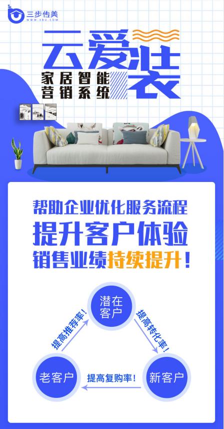 云爱装智能营销系统，一站式解决泛家装企业营销难题 _ 抓取 建群宝 二维码,二维码转换链接