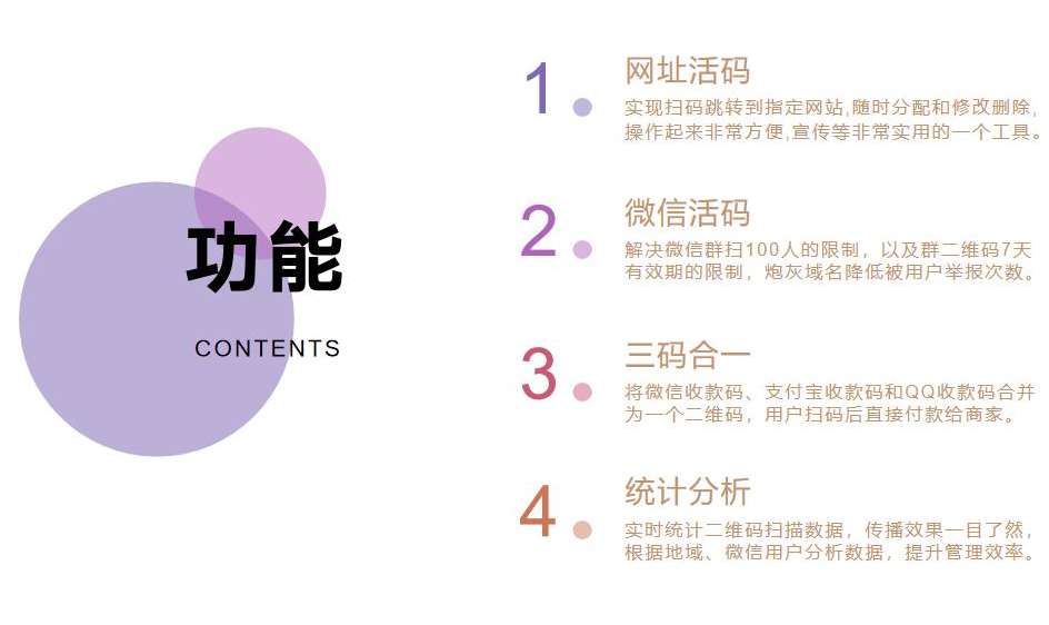 二维码制作器 _ 活码管理系统 V1.0.5 修复版持续更新 无后门 _ 微信二维码