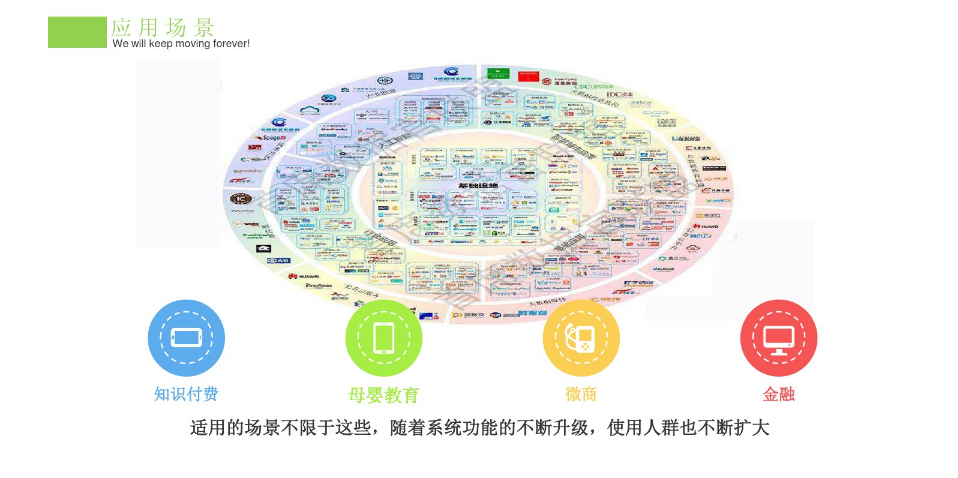 非凡微信多群直播小助手则可以在微信群讲课。