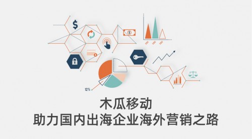 建群宝的机器人能当群主吗 _ 木瓜移动助力国内出海企业精准瞄准受众 扬帆海外 so easy_ 微信二维码