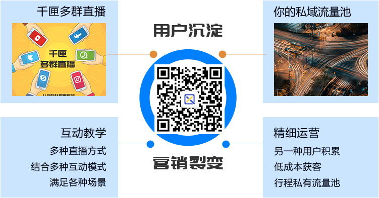 非凡微信语音多群同步转播————社群转播裂变的开始
