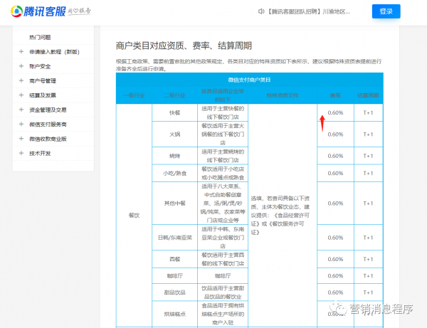 类似于建群宝的 _ 在小程序行业五年了,这些不可以说的行业秘密悄悄透露给你 _ 微信二维码 类似于建群宝的 _ 在小程序行业五年了,这些不可以说的行业秘密悄悄透露给你 _ 微信二维码