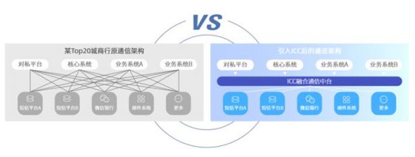 微信渠道二维码,建宝妈群的开场白有教育意义 _《2020 社交化运营白皮书》开启营销服务新时代 微信渠道二维码,建宝妈群的开场白有教育意义 _《2020 社交化运营白皮书》开启营销服务新时代