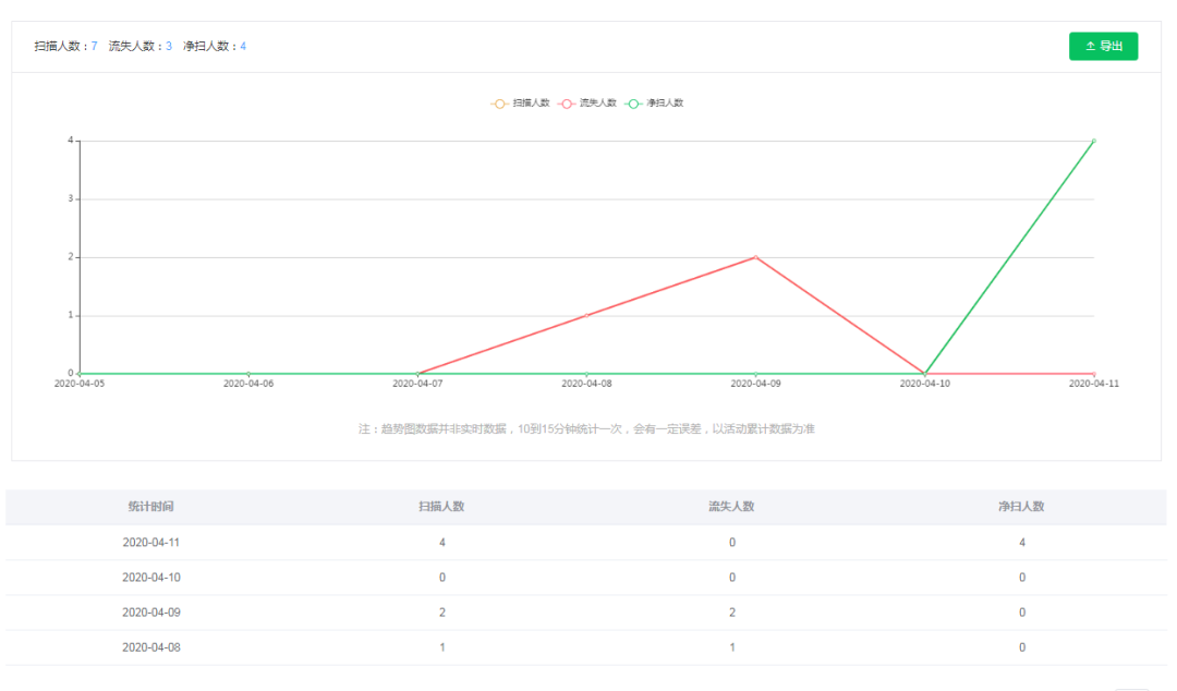 企多宝怎么建群,建群宝被封了 _ 武汉微信群/个人号活码工具 _ 支付宝建群会不会封,群裂变 建群宝 咕噜管家 企多宝怎么建群,建群宝被封了 _ 武汉微信群/个人号活码工具 _ 支付宝建群会不会封,群裂变 建群宝 咕噜管家