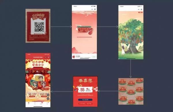 打破私域流量增长困局,需要这三大关键力!_ 建群宝如何使用说明,支付宝 10.0 建群数量有限制 打破私域流量增长困局,需要这三大关键力!_ 建群宝如何使用说明,支付宝 10.0 建群数量有限制
