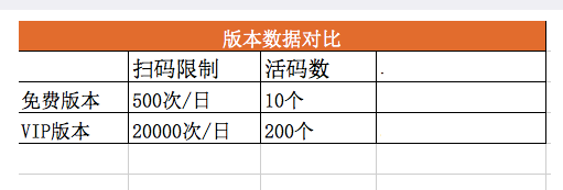 建群宝出什么问题了,想建个宝妈群 起个什么名字 _“活码技术”揭秘:利用该技术实现微信群裂变和破解 100 人扫码入群 _ 微信免费群,乙店建群宝登录 建群宝出什么问题了,想建个宝妈群 起个什么名字 _“活码技术”揭秘:利用该技术实现微信群裂变和破解 100 人扫码入群 _ 微信免费群,乙店建群宝登录