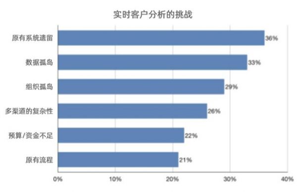 微信渠道二维码,建宝妈群的开场白有教育意义 _《2020 社交化运营白皮书》开启营销服务新时代 微信渠道二维码,建宝妈群的开场白有教育意义 _《2020 社交化运营白皮书》开启营销服务新时代