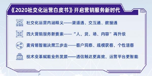 微信渠道二维码,建宝妈群的开场白有教育意义 _《2020 社交化运营白皮书》开启营销服务新时代 微信渠道二维码,建宝妈群的开场白有教育意义 _《2020 社交化运营白皮书》开启营销服务新时代