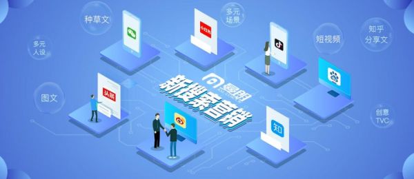微信建群宝是什么,奶粉店要建宝妈群不 _疫情爆发 1 年,给新搜索营销带来哪些机会? 微信建群宝是什么,奶粉店要建宝妈群不 _疫情爆发 1 年,给新搜索营销带来哪些机会?