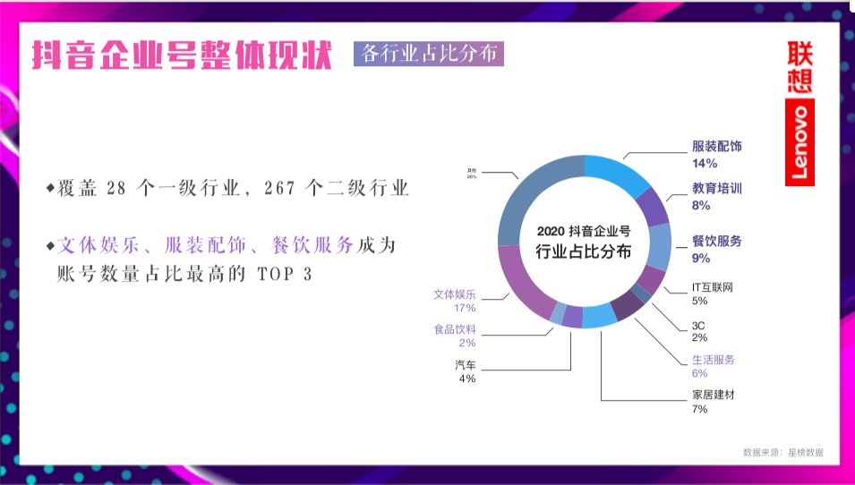 钉钉建群为什么绑定支付宝,小 u 管家 建群宝 _ 星榜刘思洋受邀出席联想想学课堂 钉钉建群为什么绑定支付宝,小 u 管家 建群宝 _ 星榜刘思洋受邀出席联想想学课堂