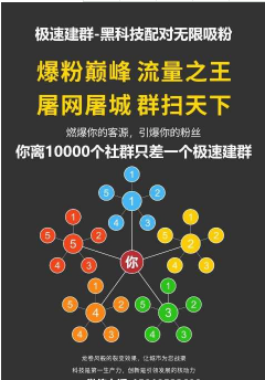 宝妈微信建群叫什么名字好,微信营销平台哪个好 _ 极速建群,极速拓客建群系统,帮你 1 天裂变 500 人满群!2020 年末荣超爆品 宝妈微信建群叫什么名字好,微信营销平台哪个好 _ 极速建群,极速拓客建群系统,帮你 1 天裂变 500 人满群!2020 年末荣超爆品