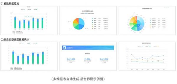 微信渠道二维码,建宝妈群的开场白有教育意义 _《2020 社交化运营白皮书》开启营销服务新时代 微信渠道二维码,建宝妈群的开场白有教育意义 _《2020 社交化运营白皮书》开启营销服务新时代