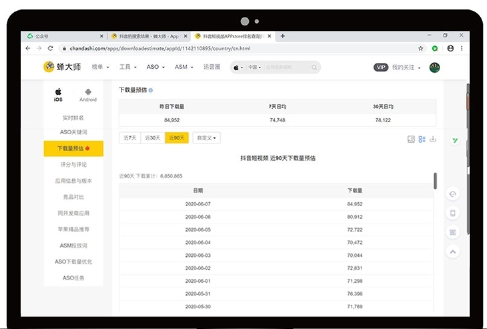 蝉大师官网上线三大硬核功能:“App 下载量”强势登场 _ 建群邀请宝妈总结,宝芽建的群都有哪些 蝉大师官网上线三大硬核功能:“App 下载量”强势登场 _ 建群邀请宝妈总结,宝芽建的群都有哪些