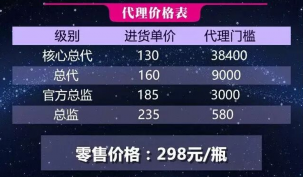 代理分销制度 6 个设计思路 _ 微信建红包群支付宝收付款安全吗,建群宝怎么注册 代理分销制度 6 个设计思路 _ 微信建红包群支付宝收付款安全吗,建群宝怎么注册