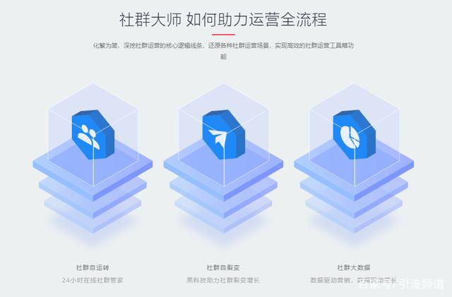 社群大师|社群治理机器人 自运营+自裂变+数据驱动 社群大师|社群治理机器人 自运营+自裂变+数据驱动