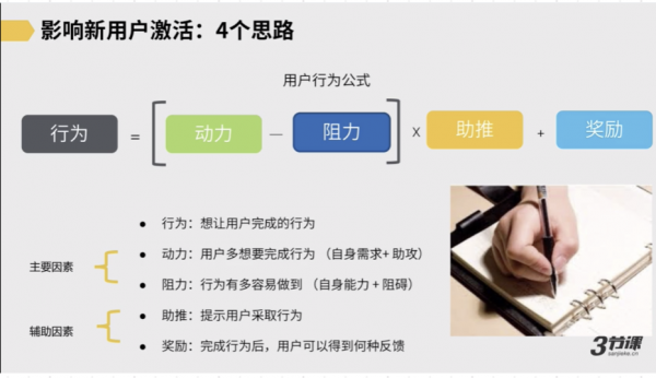 有赞激活码 _ 案例拆解:葡萄英语分销体系 _ 二维码生成器 有赞激活码 _ 案例拆解:葡萄英语分销体系 _ 二维码生成器