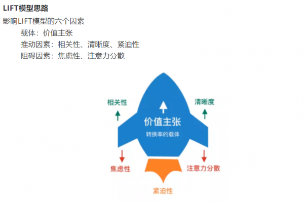有赞激活码 _ 案例拆解:葡萄英语分销体系 _ 二维码生成器 有赞激活码 _ 案例拆解:葡萄英语分销体系 _ 二维码生成器