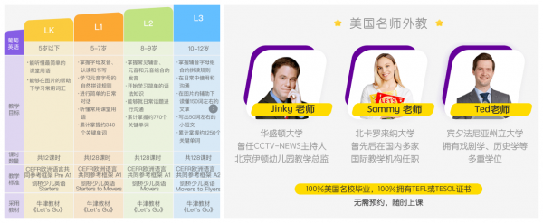 有赞激活码 _ 案例拆解:葡萄英语分销体系 _ 二维码生成器 有赞激活码 _ 案例拆解:葡萄英语分销体系 _ 二维码生成器