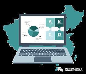 在线识别二维码,js 二维码 _ 微信群裂变微云群活码系统上线