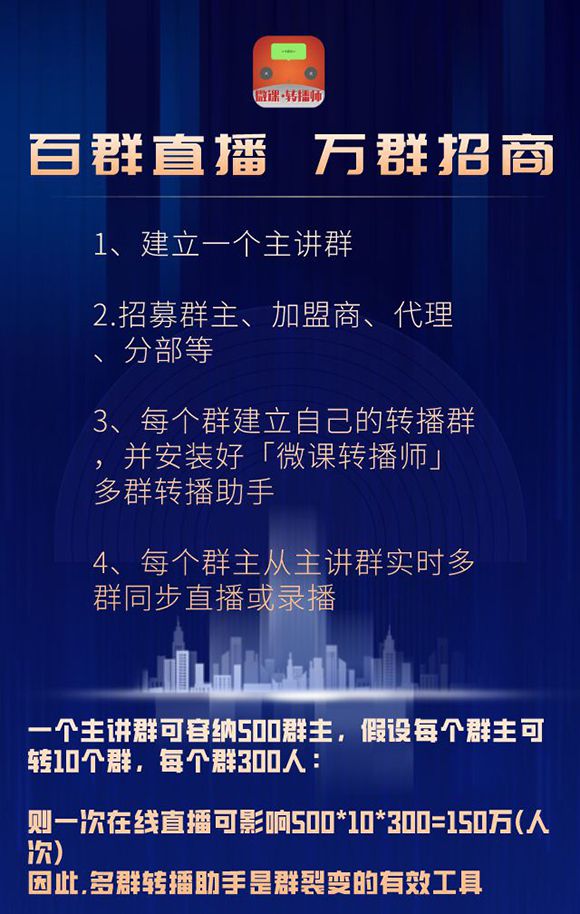 免费微信助手,微信多群直播 _ 微信群转播师