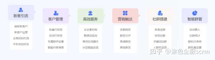微信营销推广怎么做,微信营销成功案例 _ 微信营销软件有哪些，微信营销软件现在还可以平安使用吗？