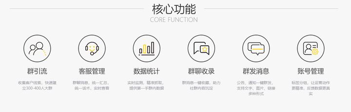 微信群机器人 api 免费,返利机器人微信自动回复 _ 微信群助手机械人工具这个超好用！